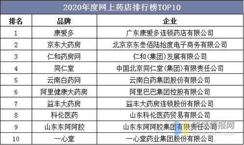汽车装饰店的薪资结构与行业标准