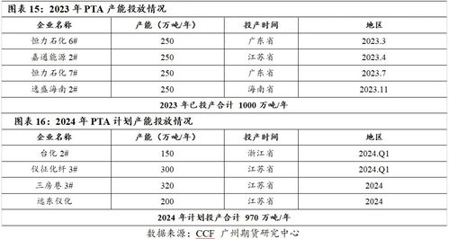 换单缸的费用分析 换单缸的费用分析