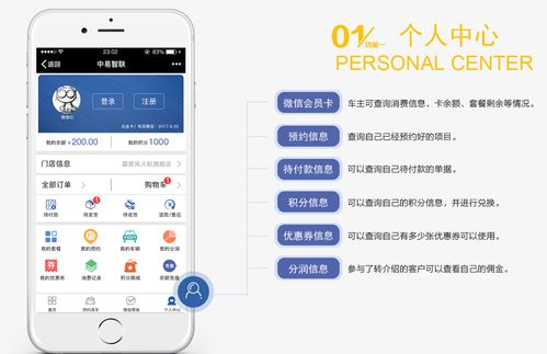 汽车微信营销的费用与策略解析
