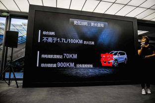 为什么关注汽车1公里耗油量？