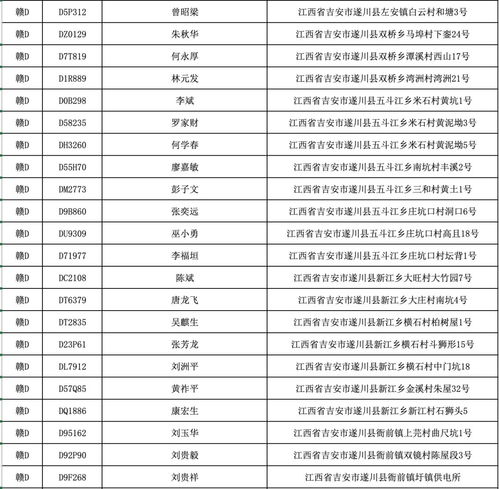 惠州到遂川汽车票价及行程分析
