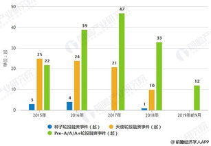 汽车尾门加热功能的市场现状与价格分析