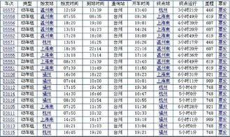 台州到麻阳的汽车票价和行程概览