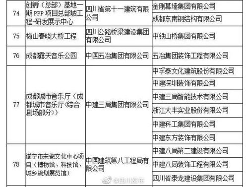厦门汽车美容店的薪资结构与福利待遇