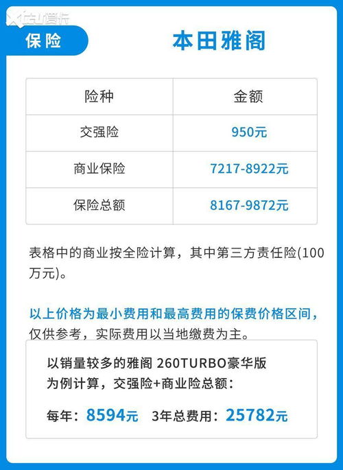 云表到茂名的汽车费用分析