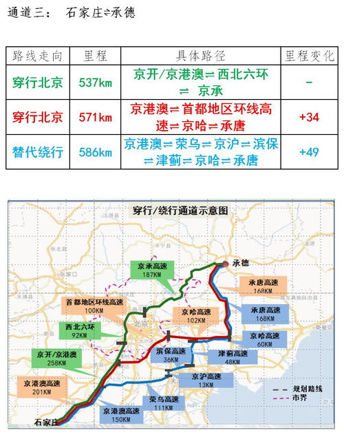 青州到临沂汽车票价分析及交通方式推荐