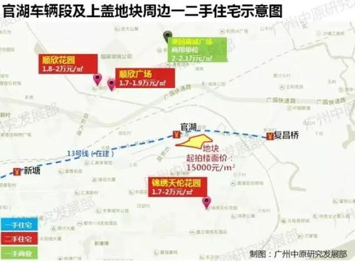 泾川汽车站附近房价分布分析