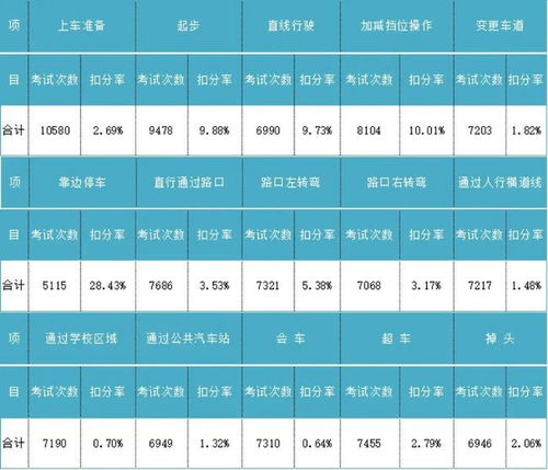 兴化到济南的交通成本分析与费用概览