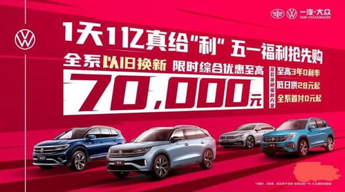 2023年4月汽车优惠政策盘点，购车者们请注意！