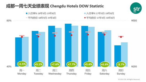 上海汽车脚踏板市场概览与价格分析
