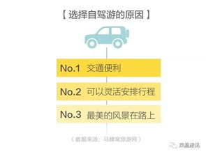 嘉兴团建活动汽车租赁价格分析与建议