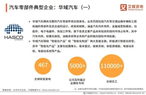 宁德到福州的汽车票价查询及分析