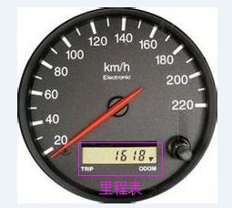 汽车转速表的故障与更换成本