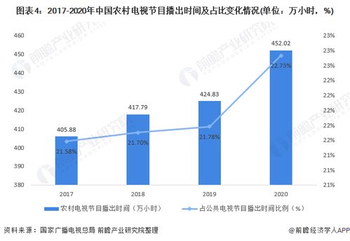 汽车擦伤保险的现状与需求分析