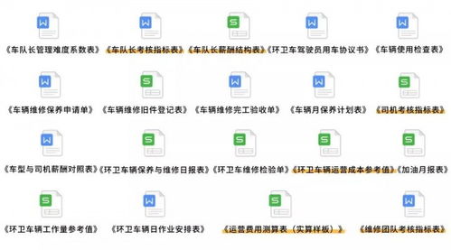 汽车延误交罚款的计算方式解析