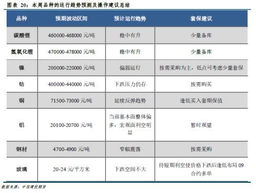 虎门到陈江的汽车费用分析与交通选择建议