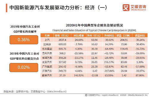 徐州至望都汽车票价查询及分析报告