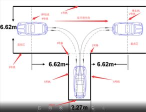 汽车高速行驶的距离换算详解