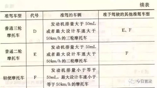 廊坊市汽车过户费用详解,价格区间与流程指南 廊坊市汽车过户费用详解,价格区间与流程指南
