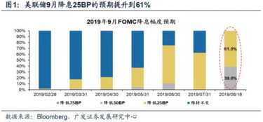 探讨汽车销售的黄金时刻,市场规律与策略 探讨汽车销售的黄金时刻,市场规律与策略