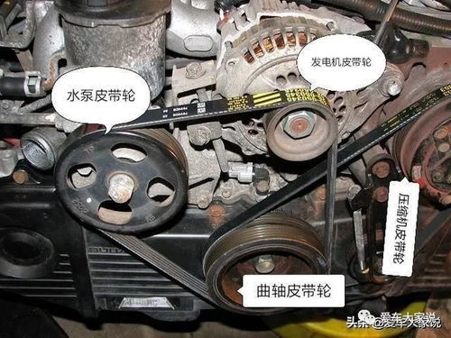 汽车压缩机皮带的价格与选择 汽车压缩机皮带的价格与选择
