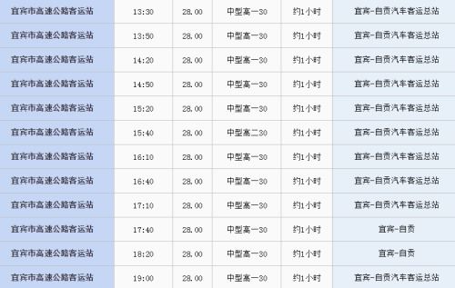 自贡汽车到宜宾的费用分析与选择建议