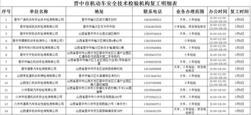 沧州汽车检测线的价格范围与选择建议