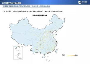 昆明到彝良的汽车费用分析及行程规划指南