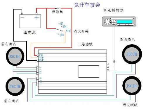 自己给汽车加功放的千瓦数决定因素分析