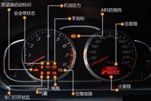 大众汽车初始机油量,一个关键的保养提示 大众汽车初始机油量,一个关键的保养提示