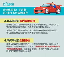 买车攻略，如何计算购买一辆汽车的预算