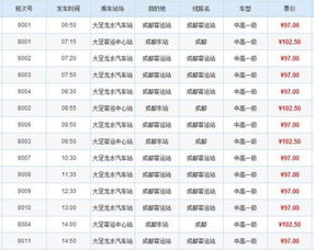 大足至珠溪的汽车票价与行程解析
