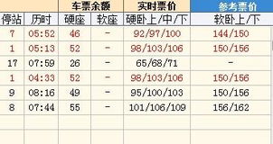 湖北地区汽车除甲醛的价格分析与选择建议
