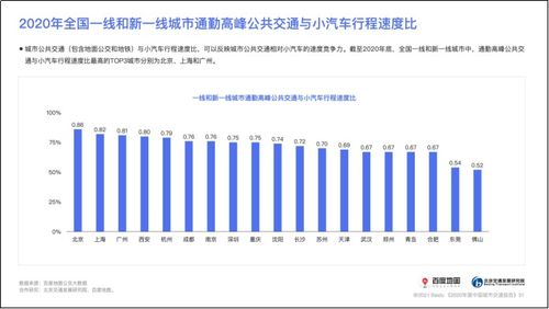 蚌埠到日照汽车票价解析与行程规划