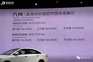 汽车上上海牌照的费用与优惠政策