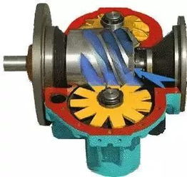 汽车汽油高压泵的工作原理与重要性 汽车汽油高压泵的工作原理与重要性