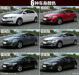 长沙购车指南,如何以最低成本购买心仪的车辆? 长沙购车指南,如何以最低成本购买心仪的车辆?