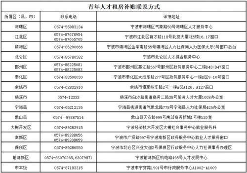 汽车质保检查所需时间解析与建议 汽车质保检查所需时间解析与建议