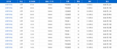从汾阳到太原的汽车票价解析与比较分析