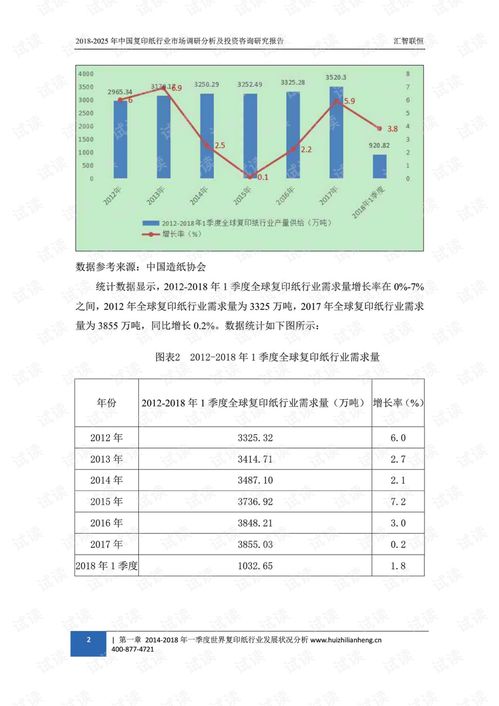 汽车立合片的价格因素分析与市场调研报告 汽车立合片的价格因素分析与市场调研报告