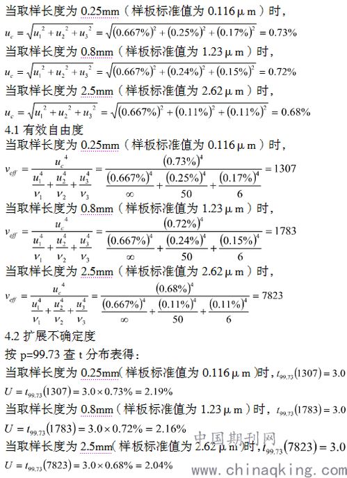汽车表面粗糙度的测量与评估