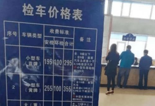 了解2021年汽车年检费用