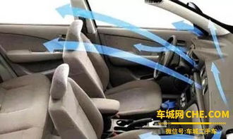 如何正确选择和安装汽车空调吸盘？