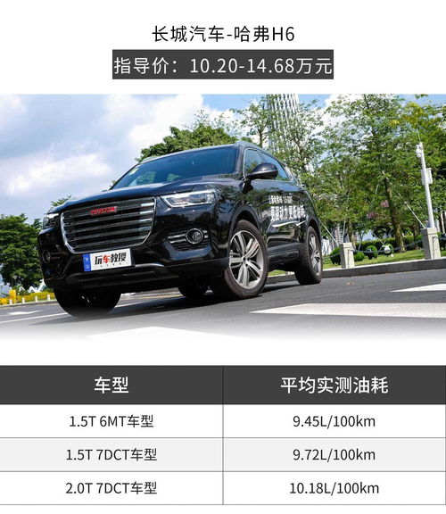 汽车1年半跑多少公里,一个实际的里程计算案例 汽车1年半跑多少公里,一个实际的里程计算案例