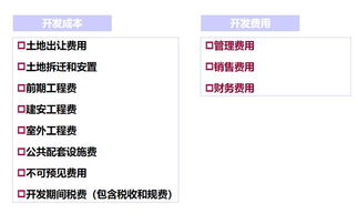 在评估修复费用时，以下因素会起到关键作用