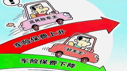 汽车保险出险次数的影响和费用计算
