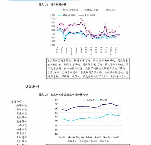 五菱汽车的股价走势与投资分析