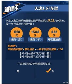 汉口到广州汽车票价解析,如何计算合理费用? 汉口到广州汽车票价解析,如何计算合理费用?