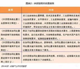 二十年汽车保险优惠的深度解析与策略建议
