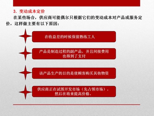影响改装成本的主要因素